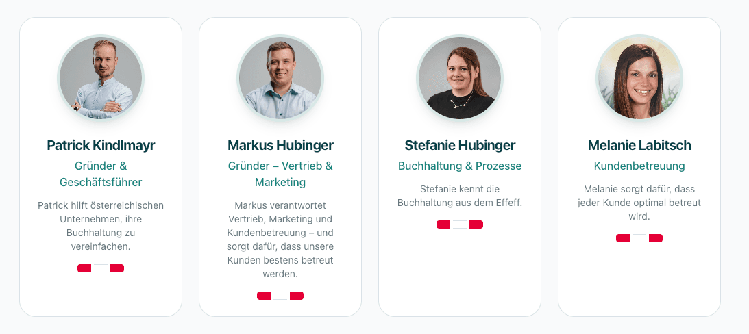 Das Team der Mehr.Wert Gruppe: Patrick Kindlmayr, Markus Hubinger, Stefanie Hubinger und Melanie Labitsch